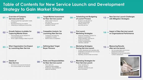 Table_Of_Contents_For_New_Service_Launch_And_Development_Strategy_To_Gain_Market_Share_Sample_PDF_Slide_1.jpg