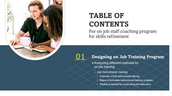 Table_Of_Contents_For_On_Job_Staff_Coaching_Program_For_Skills_Refinement_Job_Guidelines_PDF_Slide_1.jpg