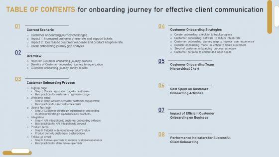 Table_Of_Contents_For_Onboarding_Journey_For_Effective_Client_Communication_Demonstration_PDF_Slide_1.jpg