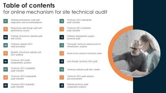 Table_Of_Contents_For_Online_Mechanism_For_Site_Technical_Audit_Sample_PDF_Slide_1.jpg