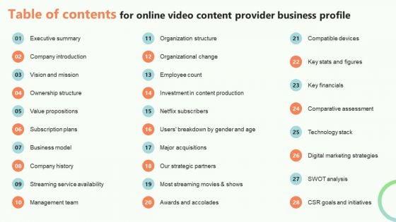 Table_Of_Contents_For_Online_Video_Content_Provider_Business_Profile_Professional_PDF_Slide_1.jpg