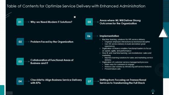 Table_Of_Contents_For_Optimize_Service_Delivery_With_Enhanced_Administration_Sample_PDF_Slide_1.jpg