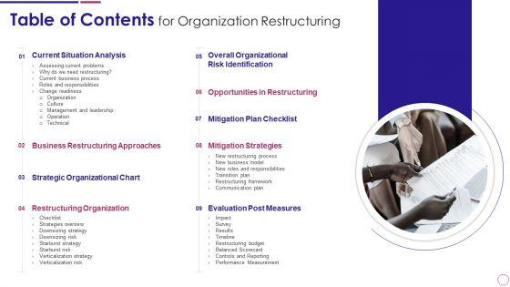 Table_Of_Contents_For_Organization_Restructuring_Ppt_PowerPoint_Presentation_Gallery_Tips_PDF_Slide_1.jpg