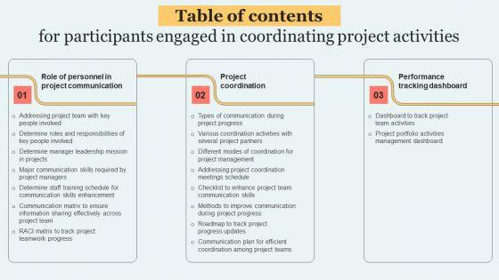 Table_Of_Contents_For_Participants_Engaged_In_Coordinating_Project_Activities_Download_PDF_Slide_1.jpg