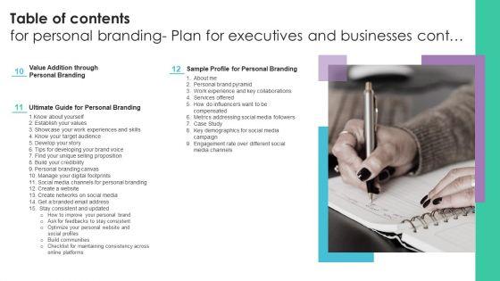 Table_Of_Contents_For_Personal_Branding_Plan_For_Executives_And_Businesses_Information_PDF_Slide_2.jpg