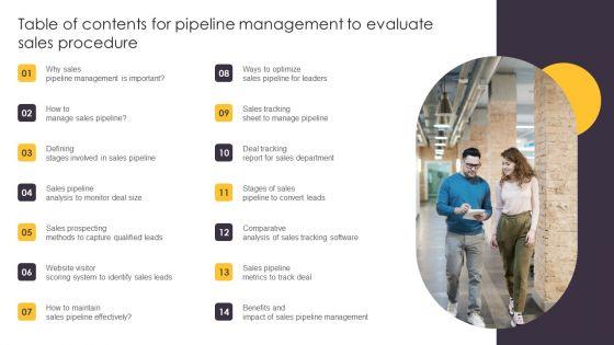 Table_Of_Contents_For_Pipeline_Management_To_Evaluate_Sales_Procedure_Brochure_PDF_Slide_1.jpg