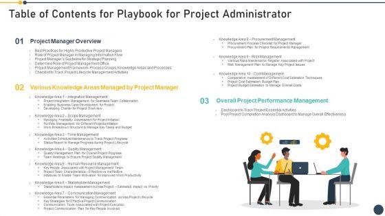 Table_Of_Contents_For_Playbook_For_Project_Administrator_Summary_PDF_Slide_1.jpg
