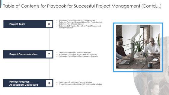 Table_Of_Contents_For_Playbook_For_Successful_Project_Management_Elements_PDF_Slide_2.jpg