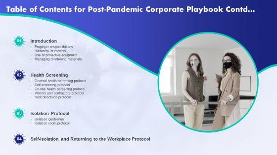Table_Of_Contents_For_Post_Pandemic_Corporate_Playbook_Contd_Professional_PDF_Slide_1.jpg