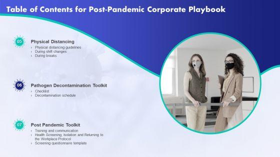 Table_Of_Contents_For_Post_Pandemic_Corporate_Playbook_Contd_Professional_PDF_Slide_2.jpg