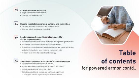 Table_Of_Contents_For_Powered_Armor_Ppt_Infographics_Topics_PDF_Slide_2.jpg