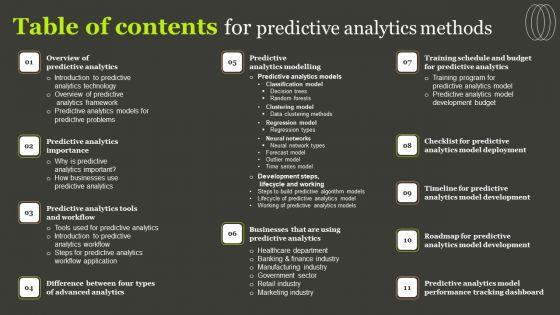 Table Of Contents For Predictive Analytics Methods Template PDF Table Of Contents For Predictive Analytics Methods Template PDF