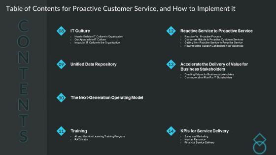 Table_Of_Contents_For_Proactive_Customer_Service_And_How_To_Implement_It_Information_PDF_Slide_2.jpg