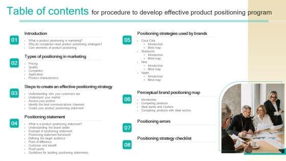 Table_Of_Contents_For_Procedure_To_Develop_Effective_Product_Positioning_Program_Ppt_Ideas_Templates_PDF_Slide_1.jpg