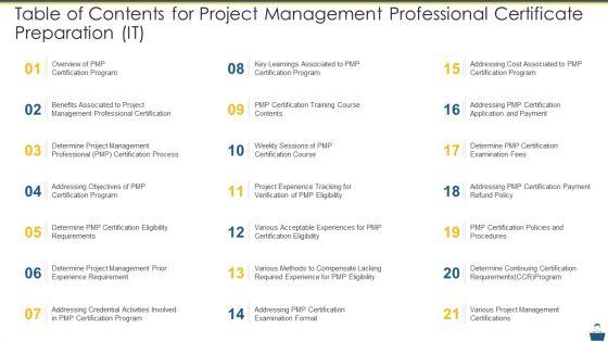 Table_Of_Contents_For_Project_Management_Professional_Certificate_Preparation_IT_Summary_PDF_Slide_1.jpg
