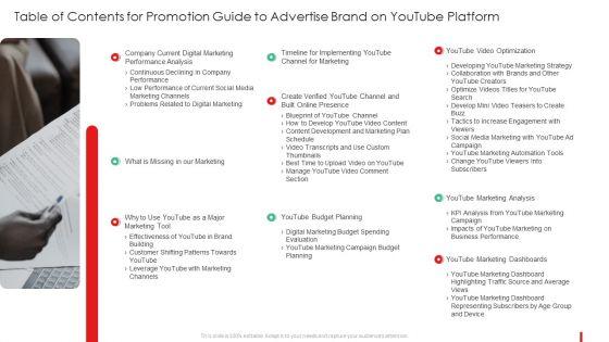Table_Of_Contents_For_Promotion_Guide_To_Advertise_Brand_On_Youtube_Platform_Themes_PDF_Slide_1.jpg