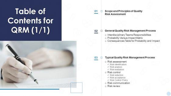 Table_Of_Contents_For_QRM_Ppt_Summary_Show_PDF_Slide_1.jpg