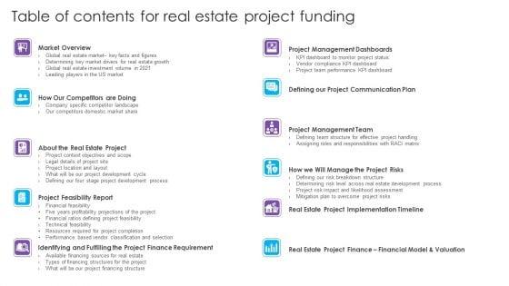 Table_Of_Contents_For_Real_Estate_Project_Funding_Designs_PDF_Slide_1.jpg