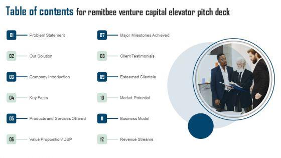 Table_Of_Contents_For_Remitbee_Venture_Capital_Elevator_Pitch_Deck_Introduction_PDF_Slide_1.jpg