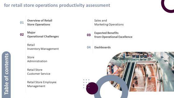 Table_Of_Contents_For_Retail_Store_Operations_Productivity_Assessment_Professional_PDF_Slide_1.jpg