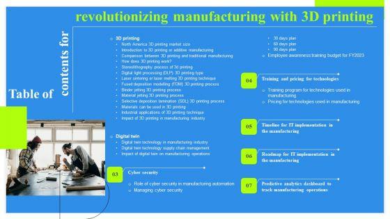 Table_Of_Contents_For_Revolutionizing_Manufacturing_With_3D_Printing_Information_PDF_Slide_2.jpg