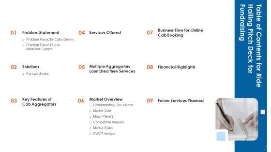 Table_Of_Contents_For_Ride_Hailing_Pitch_Deck_For_Fundraising_Mockup_PDF_Slide_1.jpg
