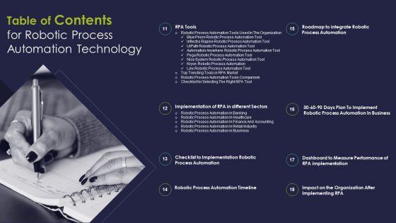 Table_Of_Contents_For_Robotic_Process_Automation_Technology_Download_PDF_Slide_2.jpg