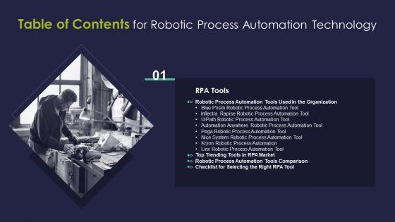 Table_Of_Contents_For_Robotic_Process_Automation_Technology_Slide_Brochure_PDF_Slide_1.jpg