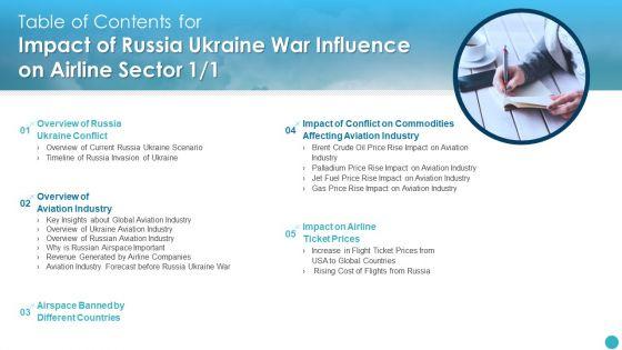Table_Of_Contents_For_Russia_Ukraine_War_Influence_On_Airline_Sector_Rules_PDF_Slide_1.jpg