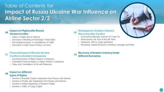 Table_Of_Contents_For_Russia_Ukraine_War_Influence_On_Airline_Sector_Rules_Sample_PDF_Slide_1.jpg