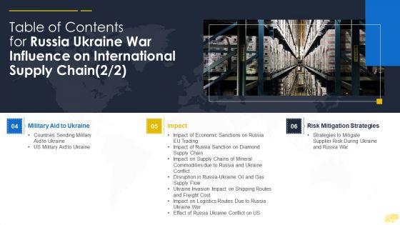 Table_Of_Contents_For_Russia_Ukraine_War_Influence_On_International_Supply_Chain_Tips_Infographics_PDF_Slide_1.jpg