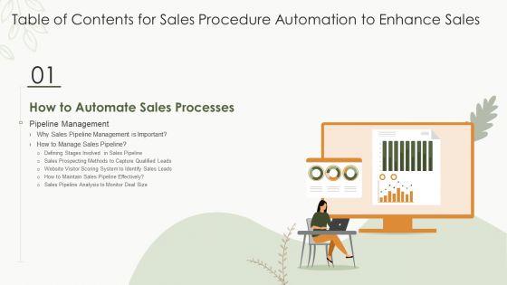 Table_Of_Contents_For_Sales_Procedure_Automation_To_Enhance_Sales_Designs_PDF_Slide_1.jpg