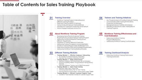 Table_Of_Contents_For_Sales_Training_Playbook_Mockup_PDF_Slide_1.jpg
