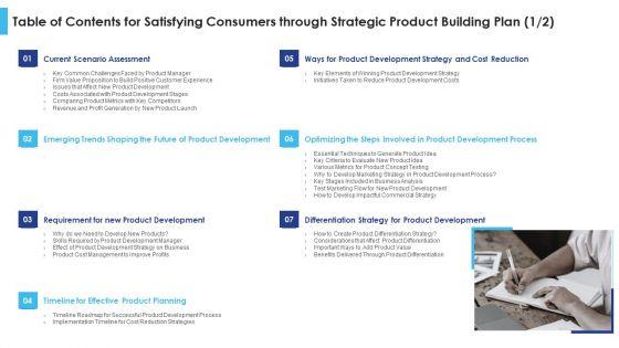 Table_Of_Contents_For_Satisfying_Consumers_Through_Strategic_Product_Building_Plan_Cost_Inspiration_PDF_Slide_1.jpg