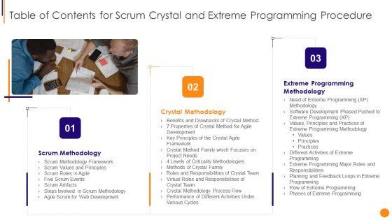 Table_Of_Contents_For_Scrum_Crystal_And_Extreme_Programming_Procedure_Clipart_PDF_Slide_1.jpg