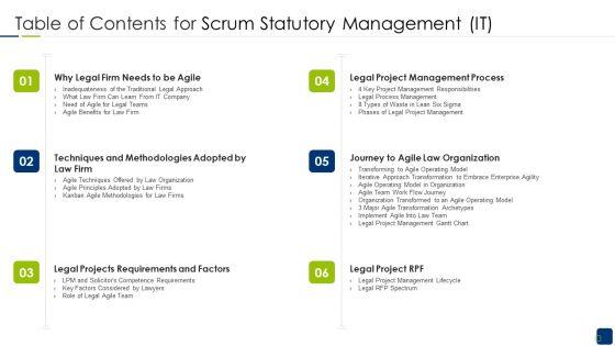 Table_Of_Contents_For_Scrum_Statutory_Management_IT_Inspiration_PDF_Slide_1.jpg