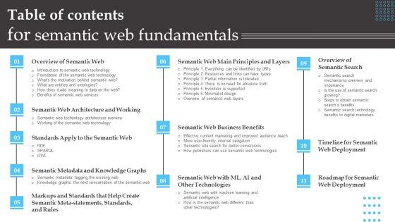 Table_Of_Contents_For_Semantic_Web_Fundamentals_Infographics_PDF_Slide_1.jpg