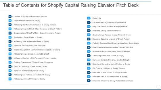 Table_Of_Contents_For_Shopify_Capital_Raising_Elevator_Pitch_Deck_Ppt_Pictures_Templates_PDF_Slide_1.jpg