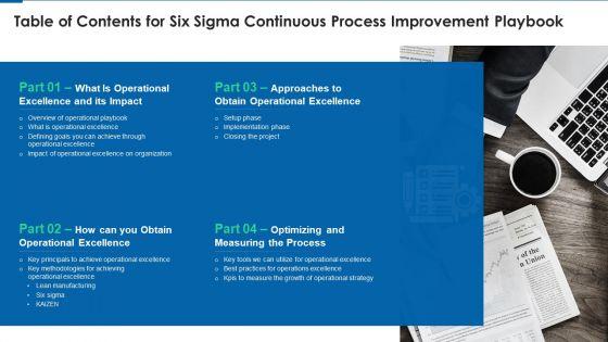 Table_Of_Contents_For_Six_Sigma_Continuous_Process_Improvement_Playbook_Rules_PDF_Slide_1.jpg