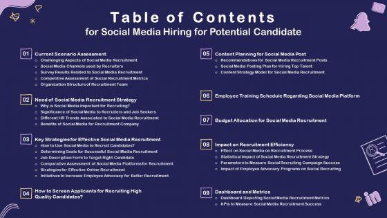 Table_Of_Contents_For_Social_Media_Hiring_For_Potential_Ppt_Inspiration_Clipart_PDF_Slide_1.jpg