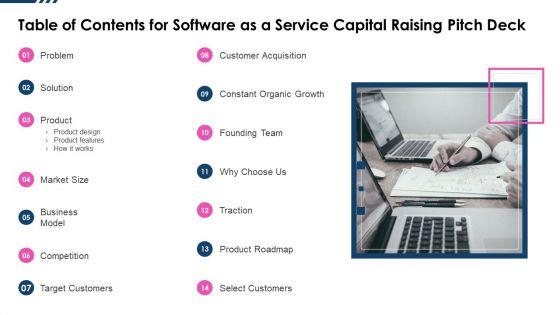 Table_Of_Contents_For_Software_As_A_Service_Capital_Raising_Pitch_Deck_Structure_PDF_Slide_1.jpg