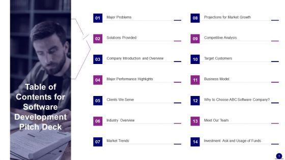 Table_Of_Contents_For_Software_Development_Pitch_Deck_Demonstration_PDF_Slide_1.jpg