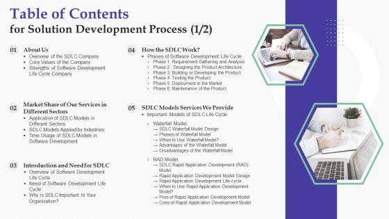 Table_Of_Contents_For_Solution_Development_Process_Ideas_PDF_Slide_1.jpg