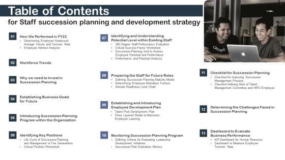 Table_Of_Contents_For_Staff_Succession_Planning_And_Development_Strategy_Pictures_PDF_Slide_1.jpg