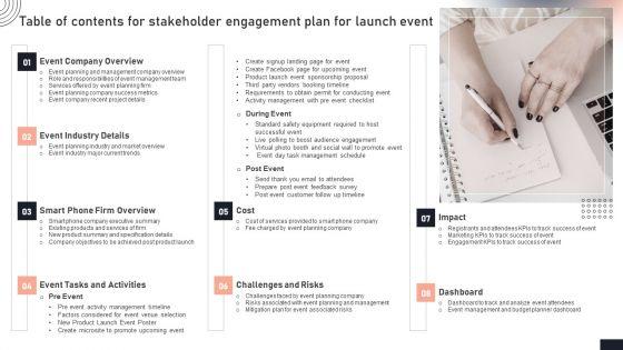 Table_Of_Contents_For_Stakeholder_Engagement_Plan_For_Launch_Event_Themes_PDF_Slide_1.jpg