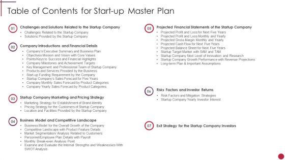 Table_Of_Contents_For_Startup_Master_Plan_Structure_PDF_Slide_1.jpg