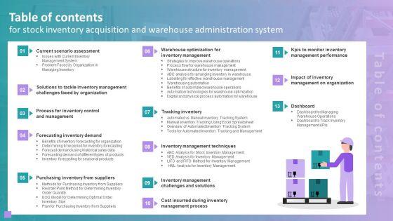 Table_Of_Contents_For_Stock_Inventory_Acquisition_And_Warehouse_Administration_Slides_PDF_Slide_1.jpg