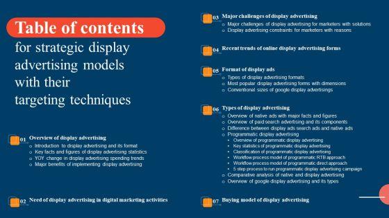 Table_Of_Contents_For_Strategic_Display_Advertising_Models_With_Their_Targeting_Techniques_Ppt_Background_Designs_PDF_Slide_1.jpg