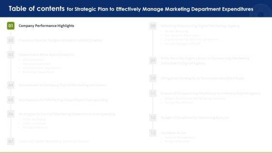 Table_Of_Contents_For_Strategic_Plan_To_Effectively_Manage_Marketing_Department_Expenditures_Company_Mockup_PDF_Slide_1.jpg