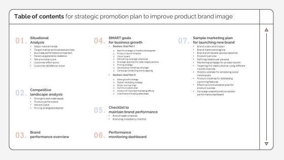 Table_Of_Contents_For_Strategic_Promotion_Plan_To_Improve_Product_Brand_Image_Structure_PDF_Slide_1.jpg